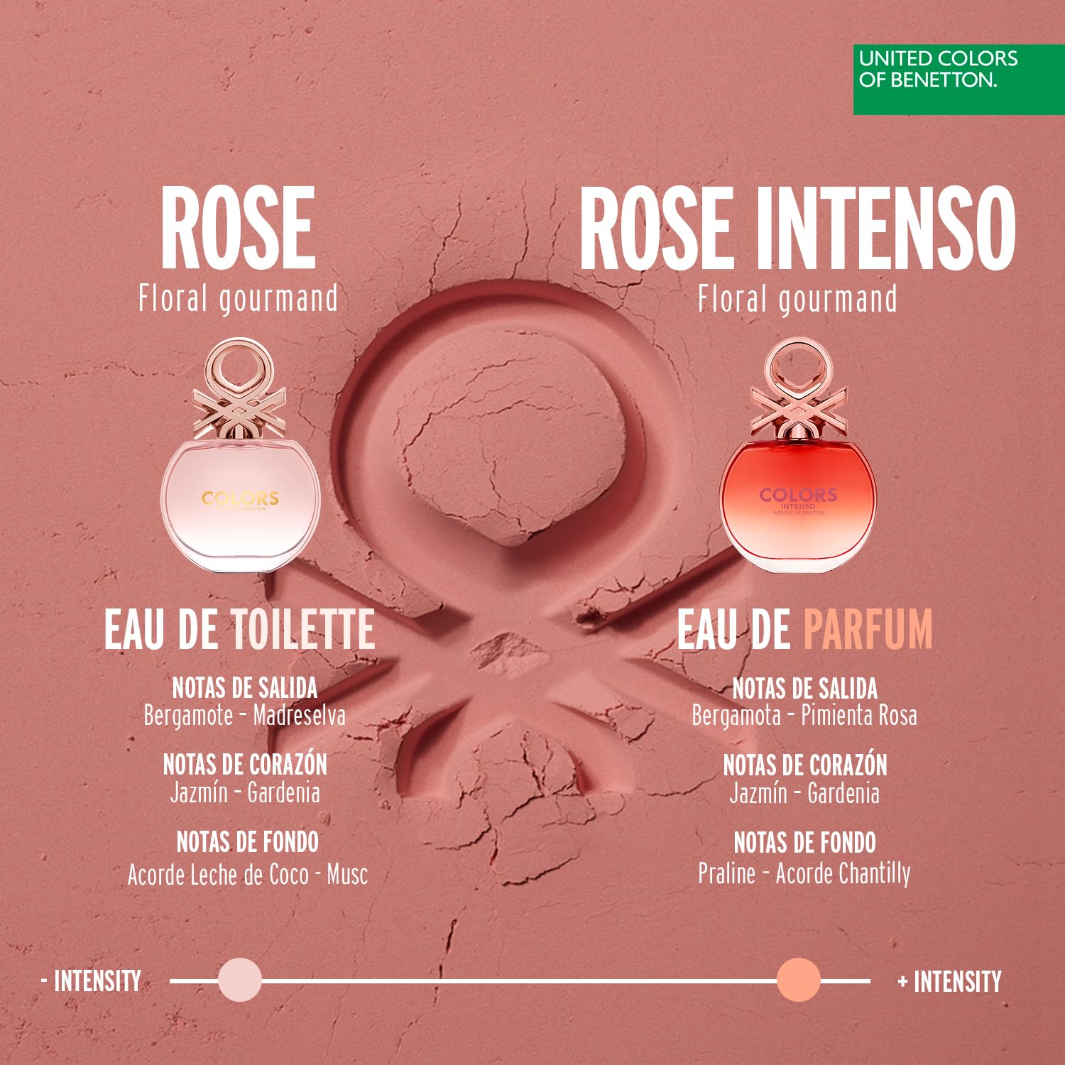 Benetton Colors Rose Intenso Eau de Parfum Donna 50 ml floreale