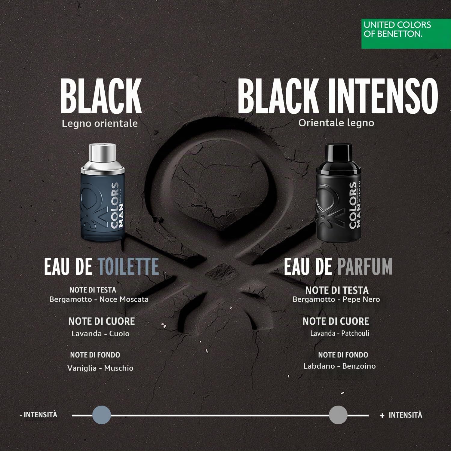 Benetton Colors Black Intenso profumo uomo 100 ml legnoso
